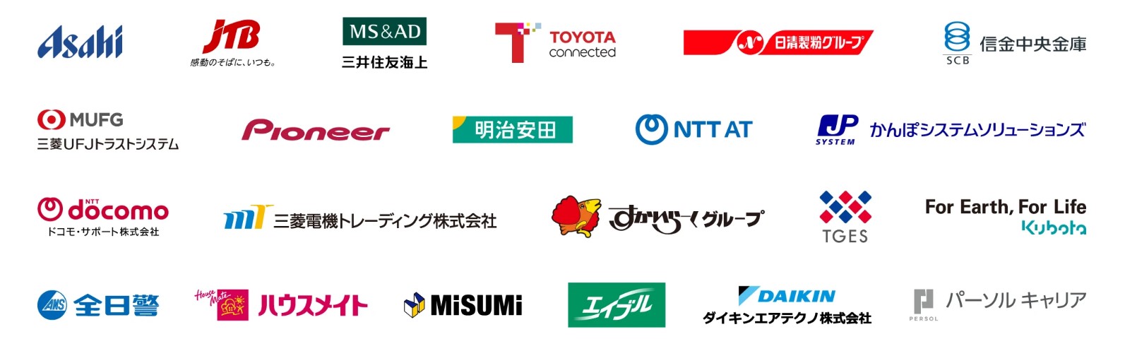 累計契約企業12,600社以上 導入・協力企業一覧
