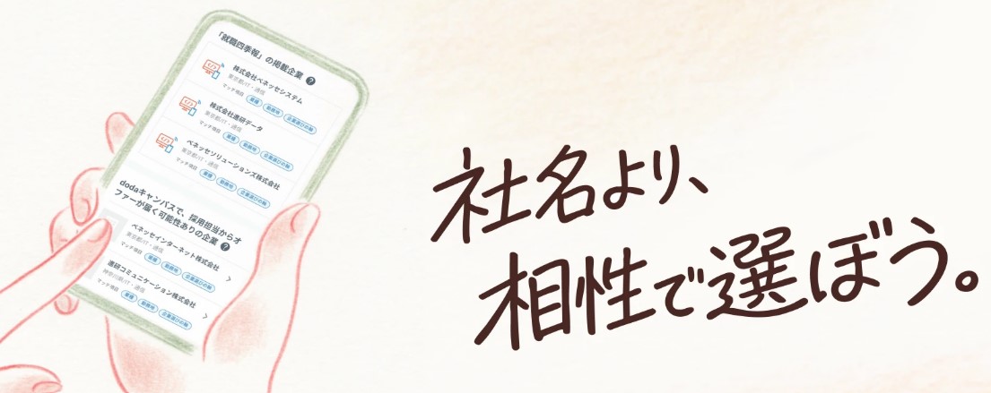企業マッチ診断のイメージ